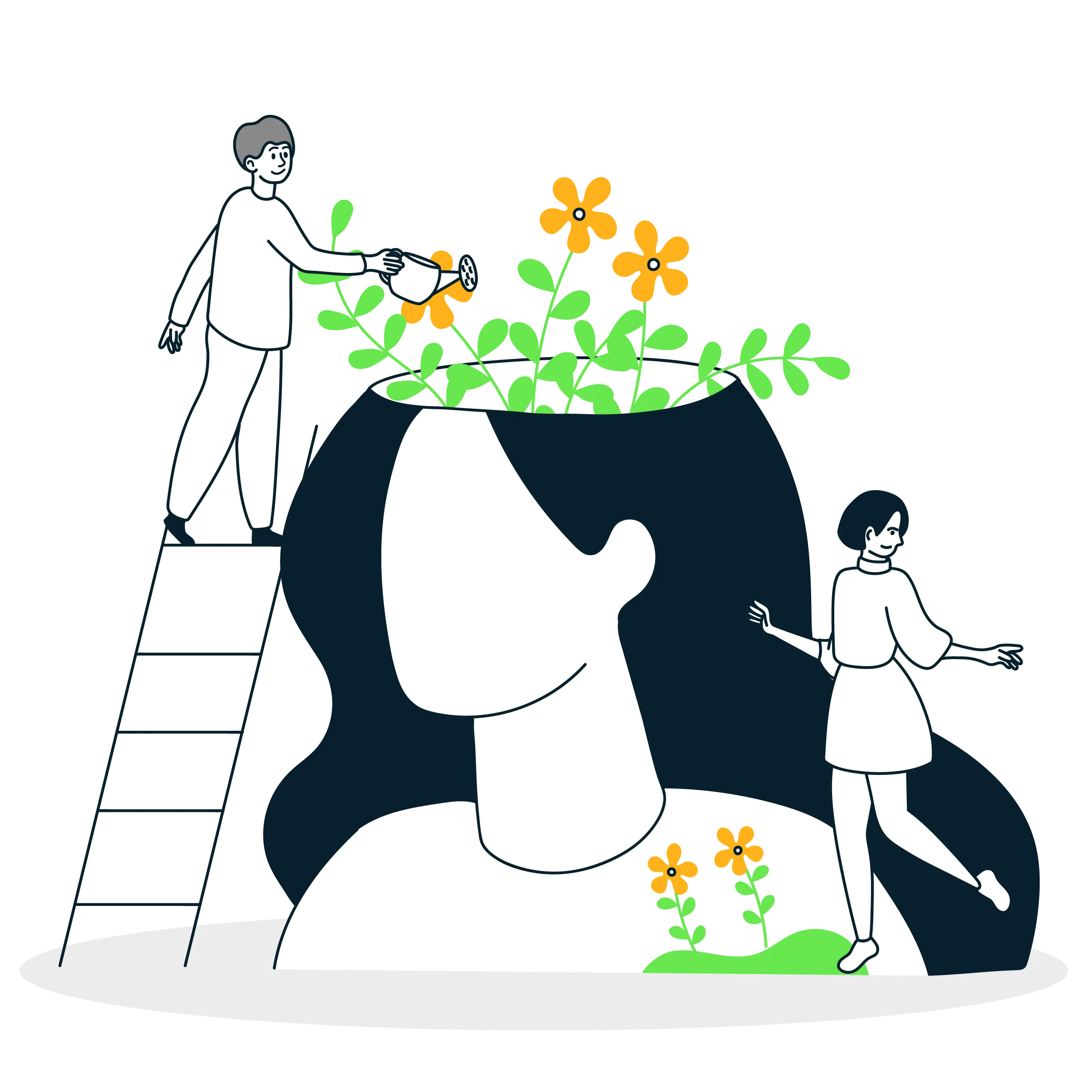 Employee Wellness Wellbeing Corporate Health Programs Usa