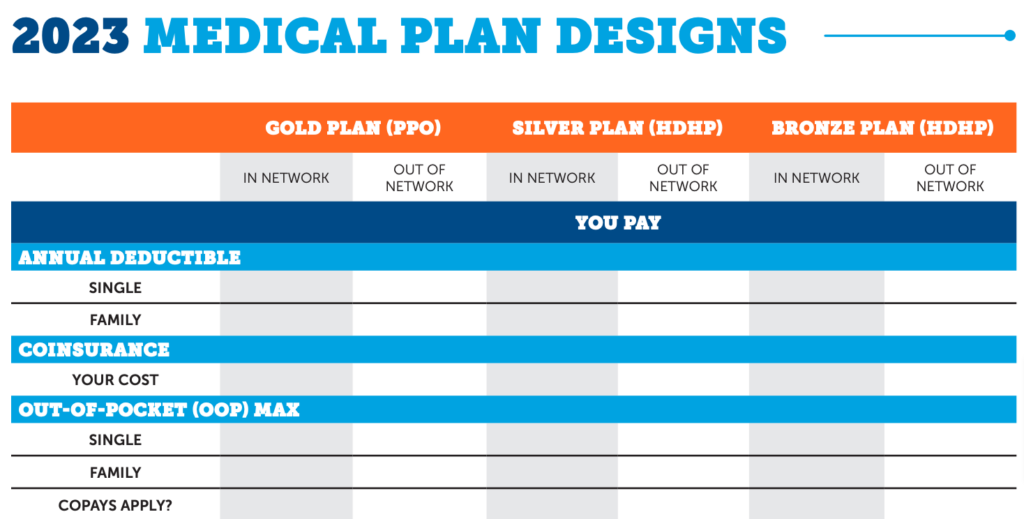 benefits-guide-table-design (1)