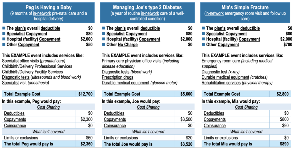 benefits-guide-user-examples-1536x772